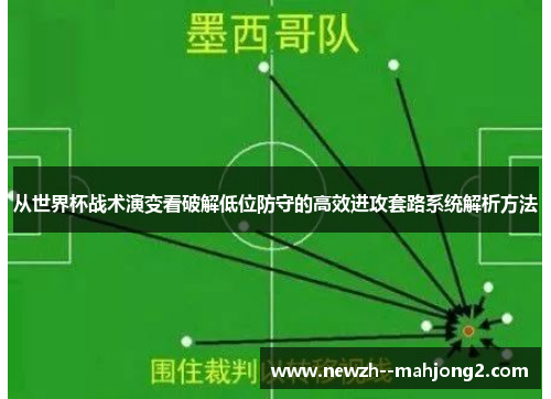 从世界杯战术演变看破解低位防守的高效进攻套路系统解析方法 从世界杯战术演变看破解低位防守的高效进攻套路系统解析方法