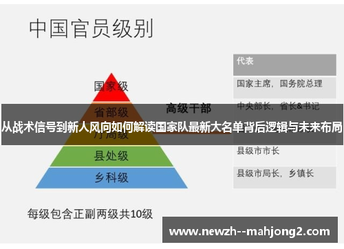 从战术信号到新人风向如何解读国家队最新大名单背后逻辑与未来布局