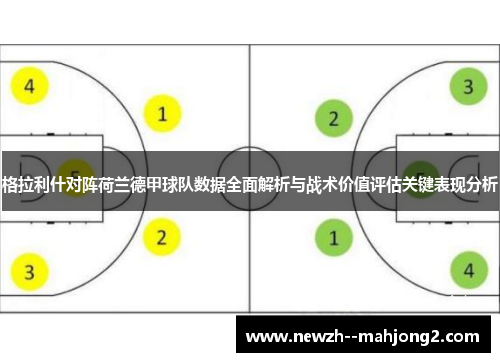 格拉利什对阵荷兰德甲球队数据全面解析与战术价值评估关键表现分析