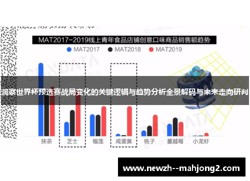 洞察世界杯预选赛战局变化的关键逻辑与趋势分析全景解码与未来走向研判