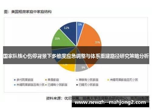 国家队核心伤停背景下多维度应急调整与体系重建路径研究策略分析 国家队核心伤停背景下多维度应急调整与体系重建路径研究策略分析